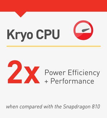 snapdragon-820-kryo-cpu-sidebar