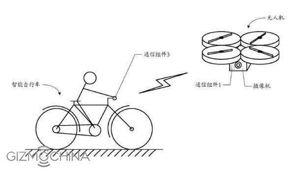 xiaomi-drone-patent-doc-021