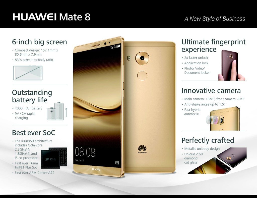 Huawei Mate 8 Infographic