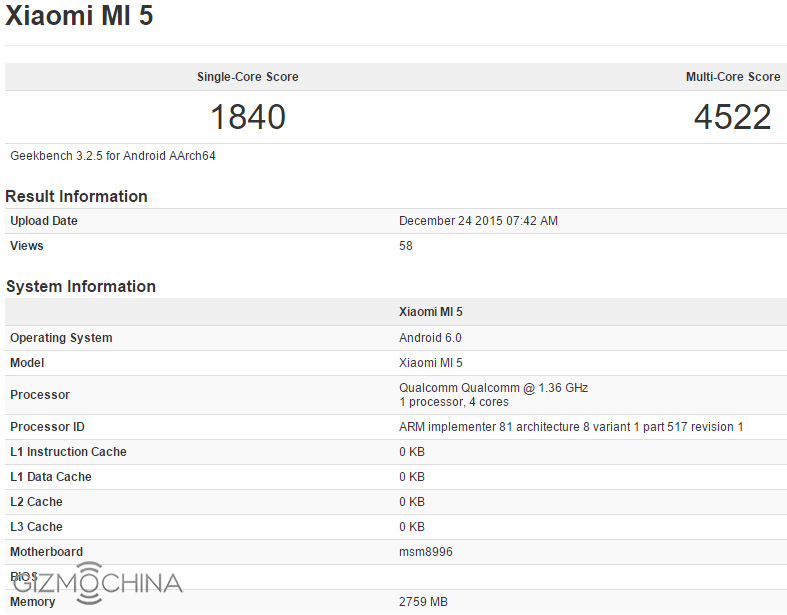 Výsledok Xiaomi Mi5 z 24. decembra 2015