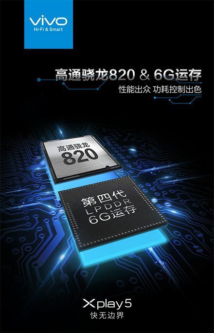 Vivo-XPlay-5-6GB-RAM