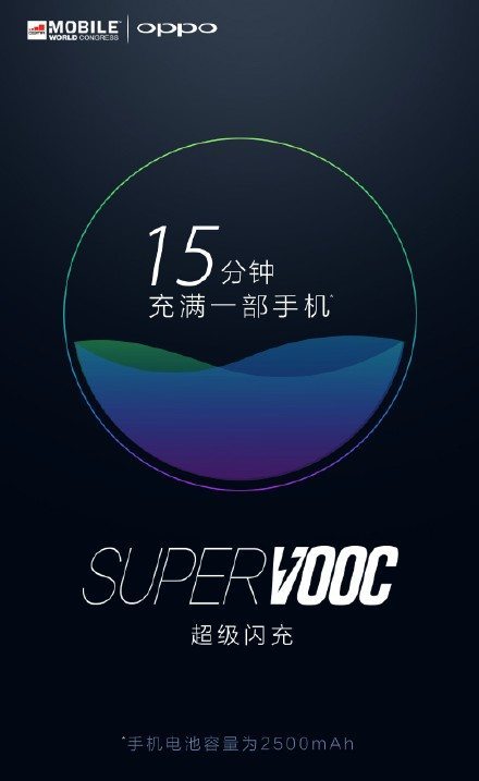 super-vooc-fast-charge-tech