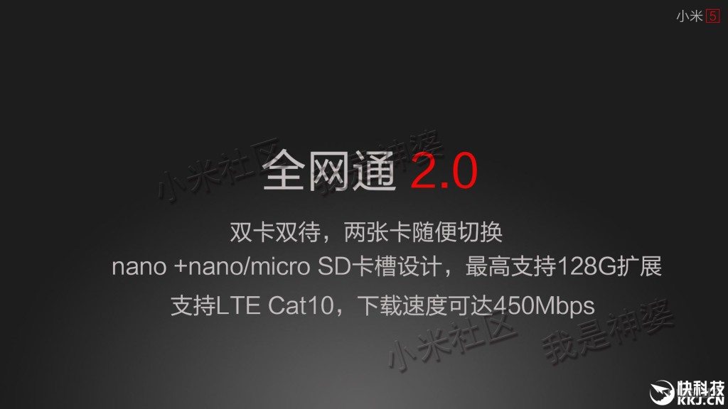 xiaomi-mi5-prezentacia
