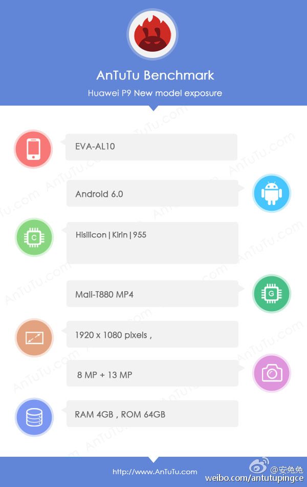 Huawei P9 kirin 955 antutu