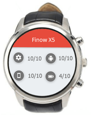Finow-X5-hodnotenie