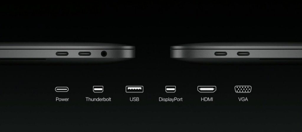 apple-macbook-pro-konektory