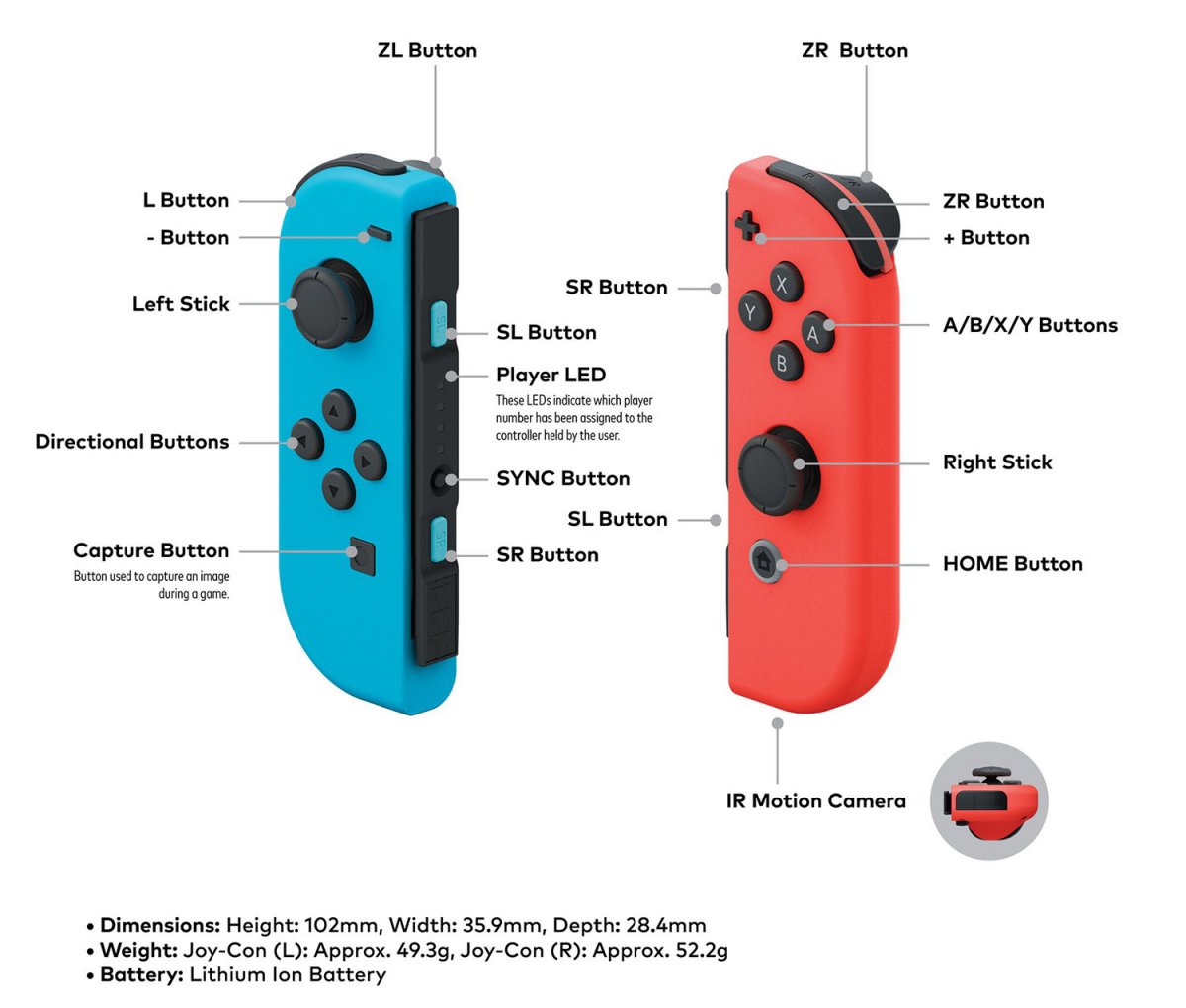 nintendo-switch-good-look-at-the-joy-con