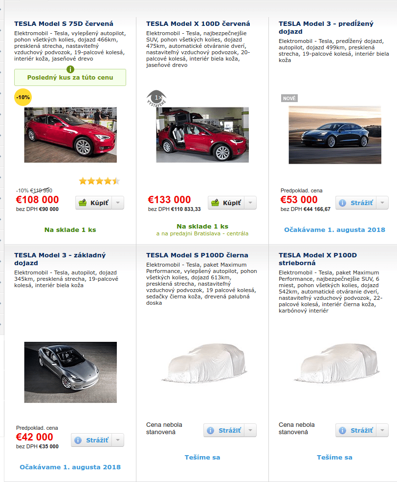 Alza spustenie predaja vozidiel Tesla