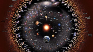 Za hranicami pozorovateľného vesmíru je možno tvoja kópia v úplne inom vesmíre