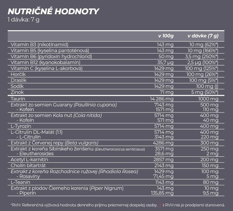 Nugosu Score obsahuje iba zmes vitamínov, minerálov, prírodného kofeínu a adaptogénov.