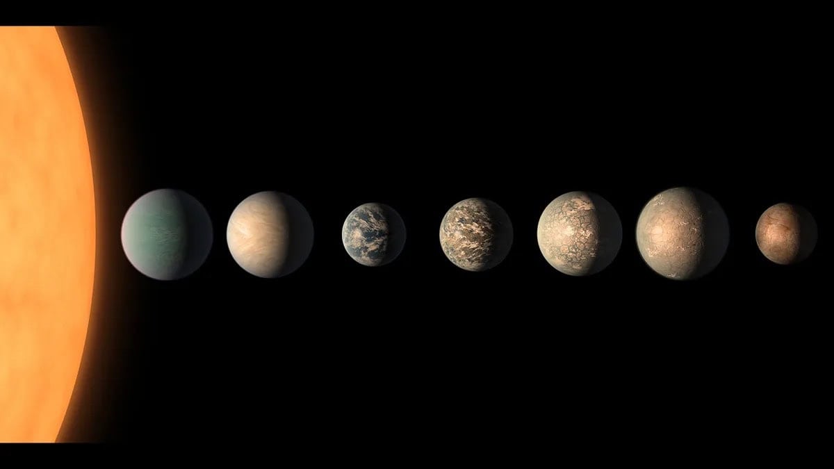 planéty, sústava, TRAPPIST-1b