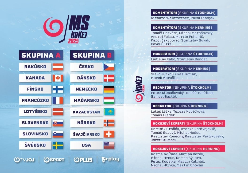 MS v ľadovom hokeji 2025
