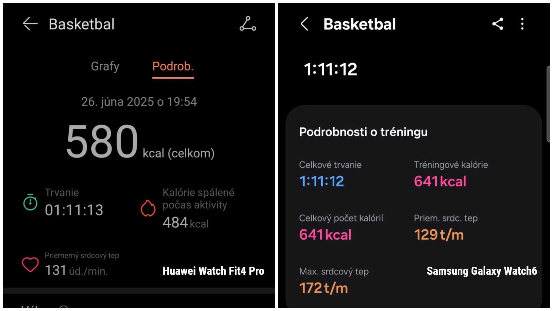 Huawei Watch Fit4 Pro recenzia