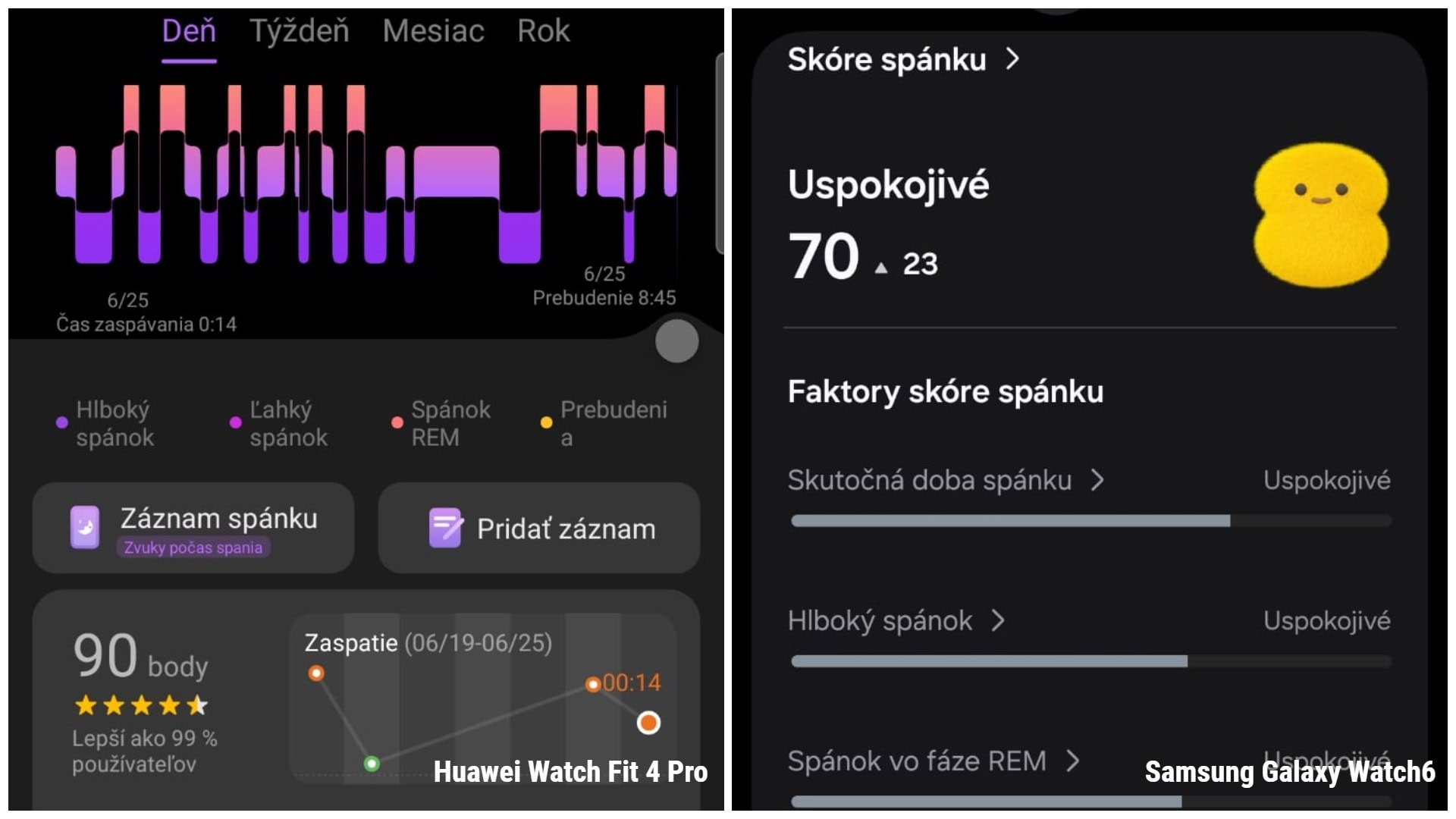 Huawei Watch Fit 4 Pro recenzia