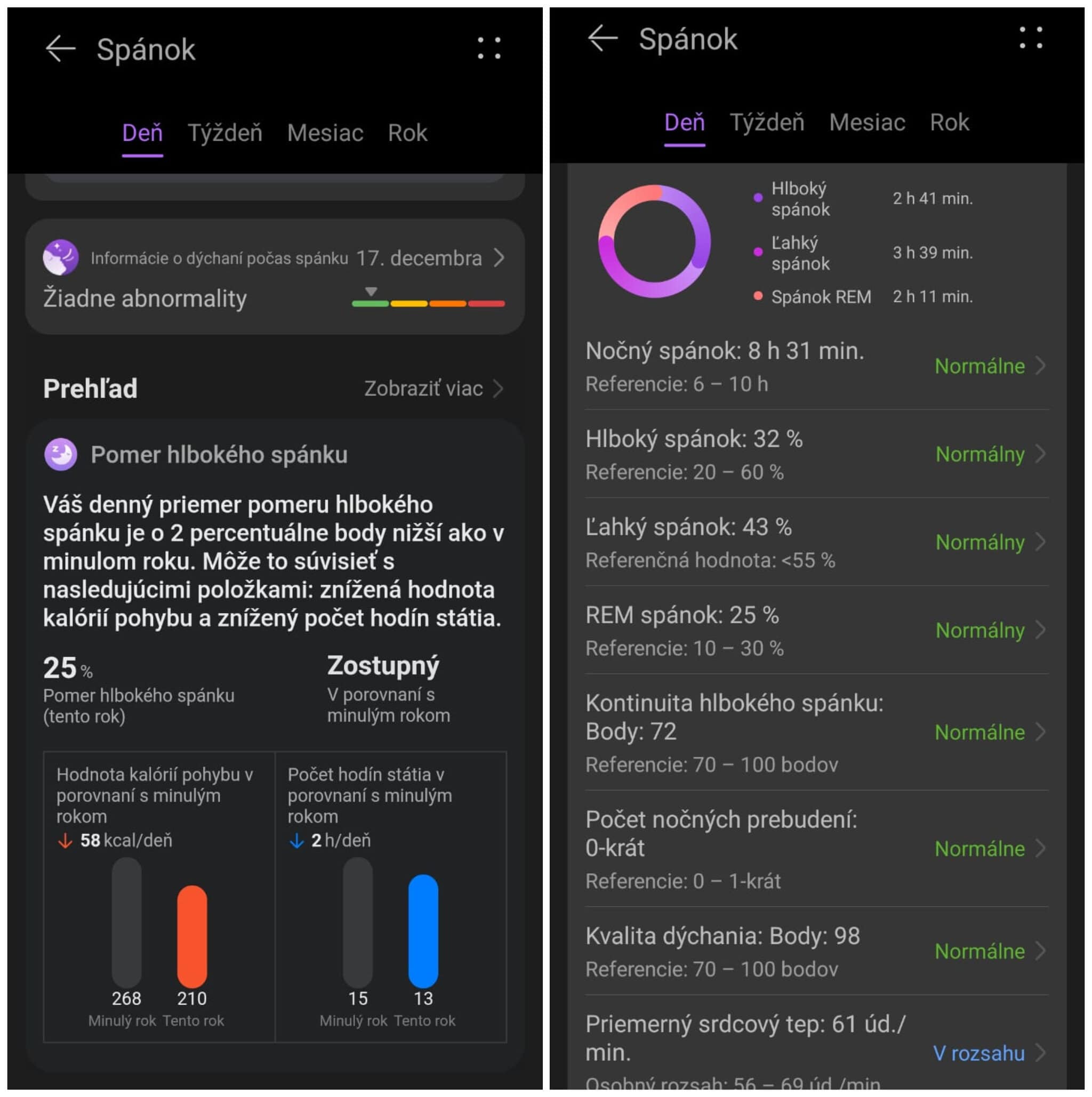 Huawei Watch Fit 4 Pro recenzia