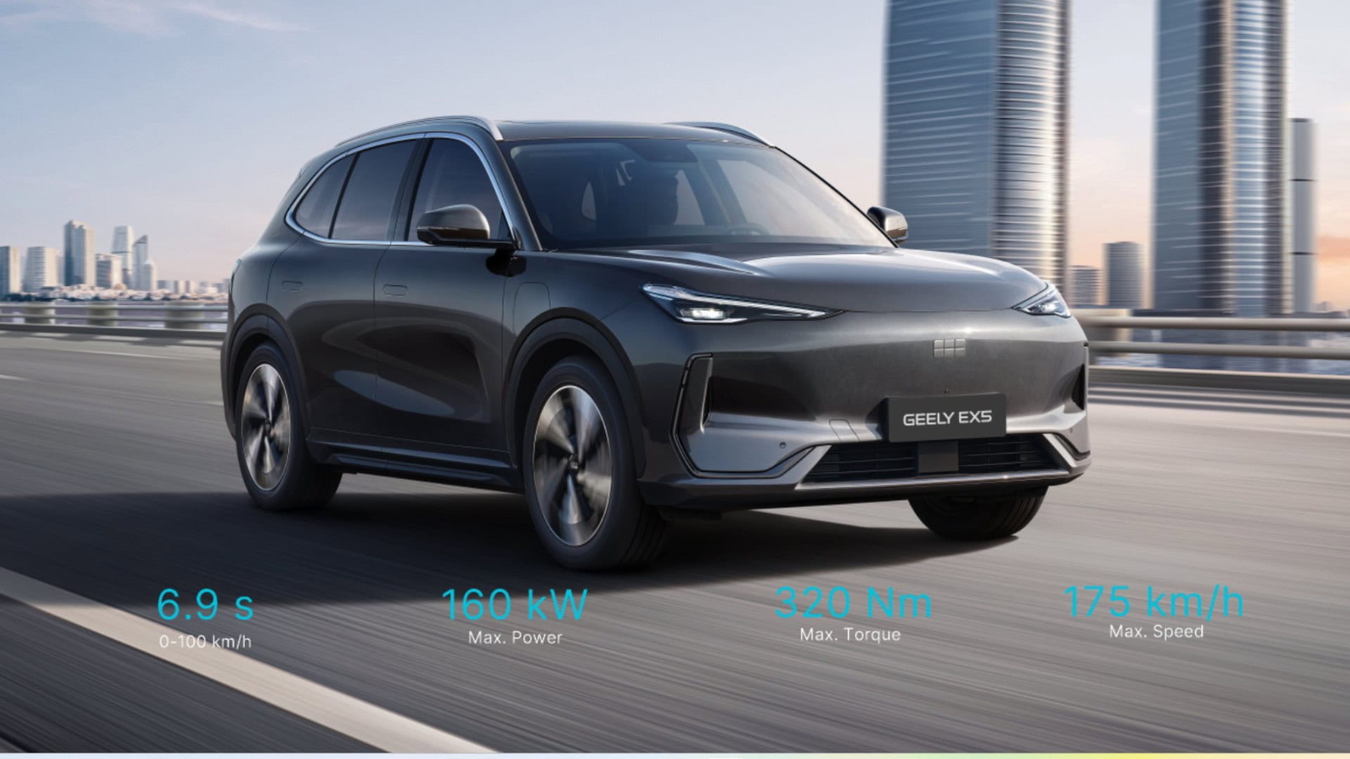 geely SUV