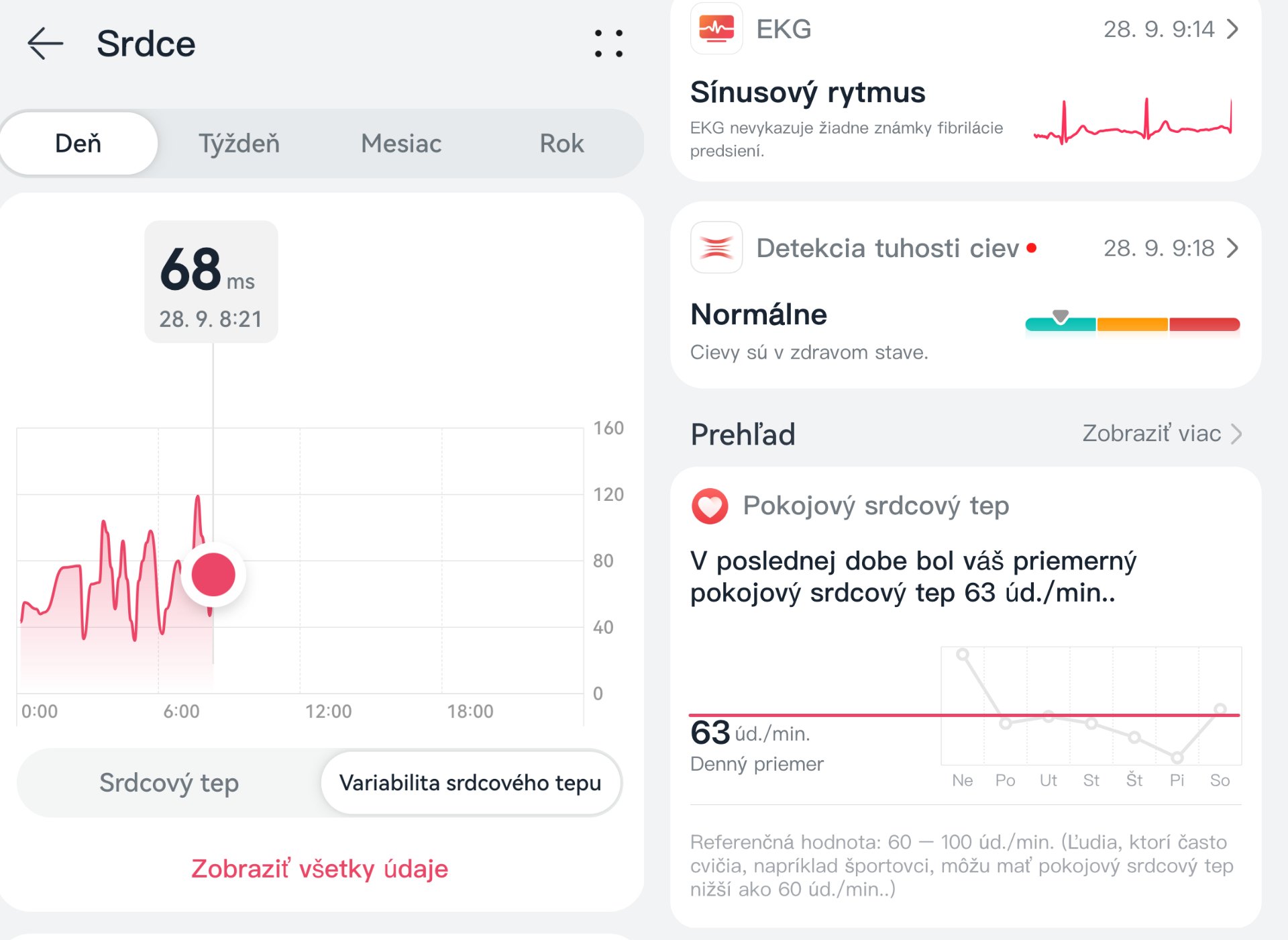Huawei Health zdravotné funkcie