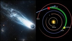 záhadná kométa ATLAS zmenila smer