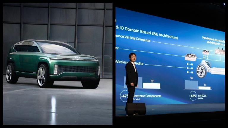 Hyundai EREV