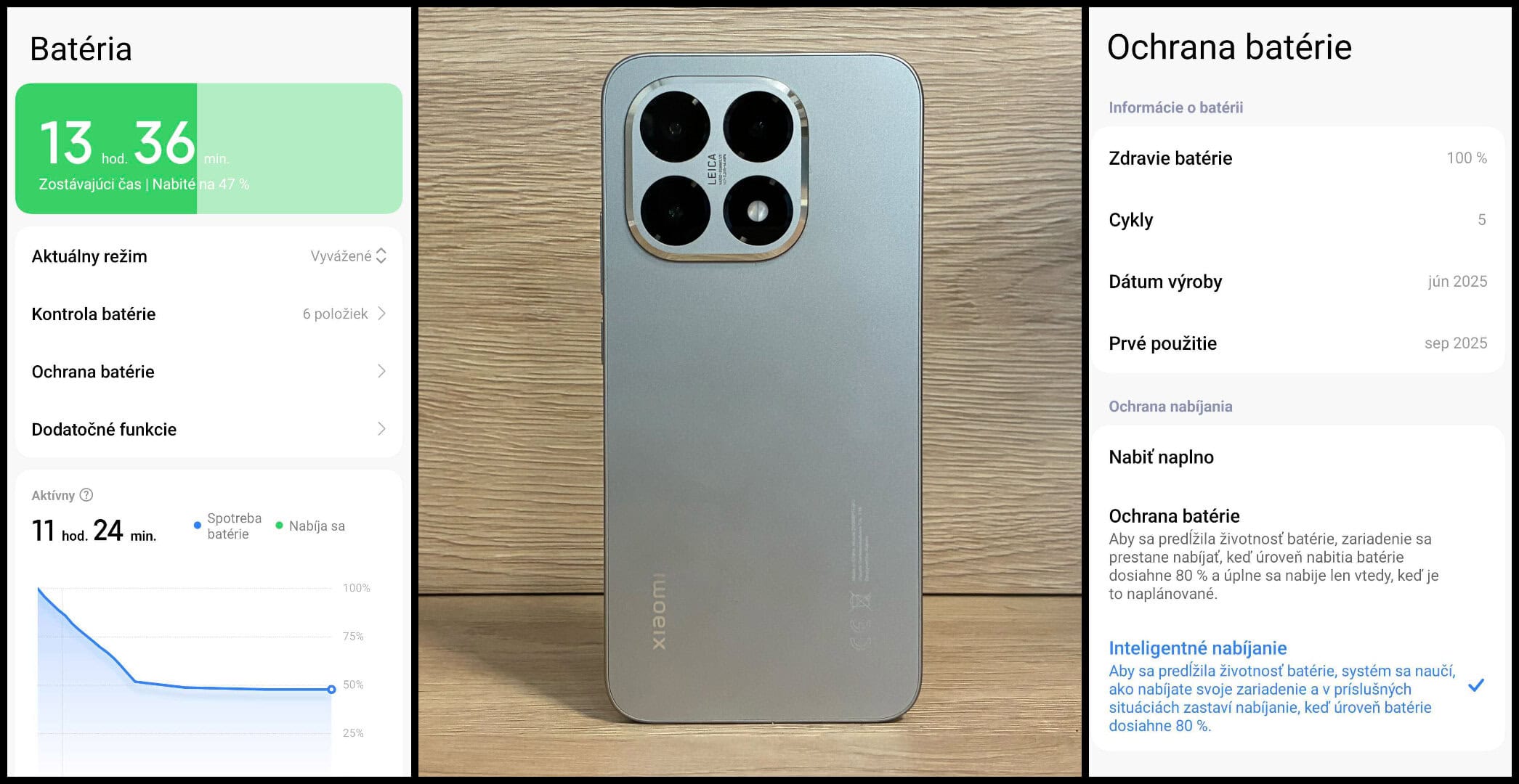 Xiaomi 15T recenzia