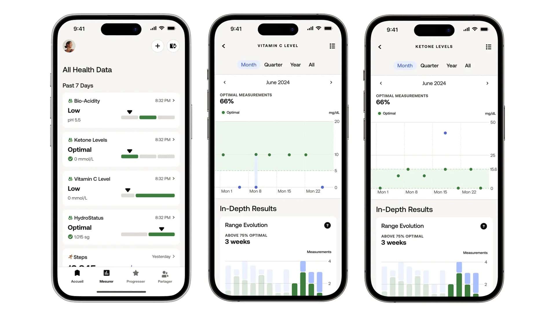 Withings U-scan aplikacia