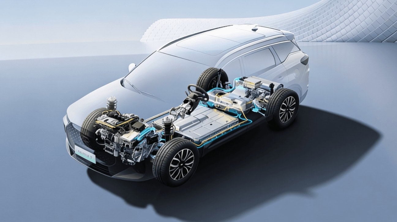 Vizualizácia systému elektrických bŕzd.