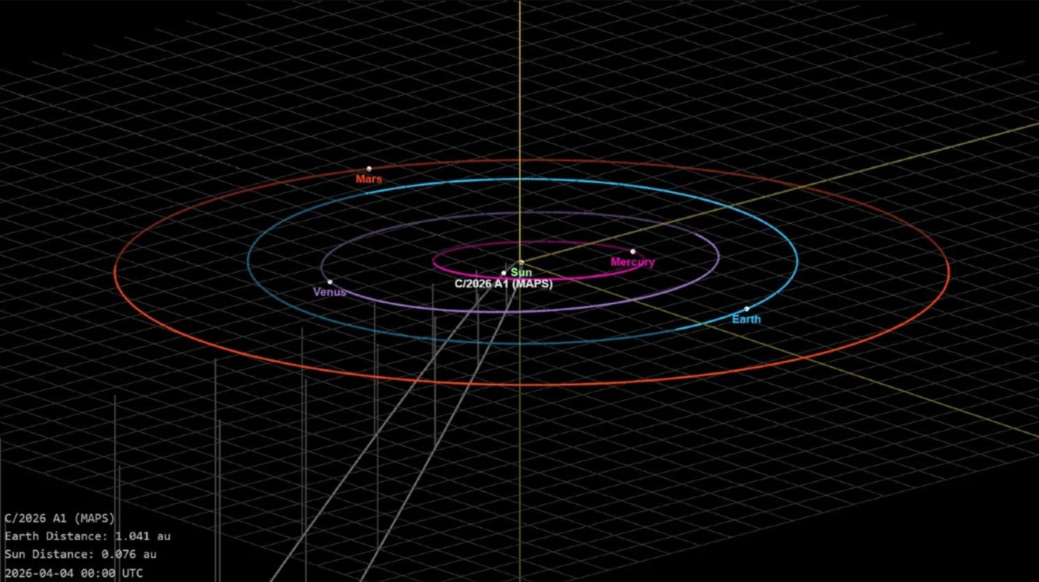 Nová slnečná kométa príde už čoskoro