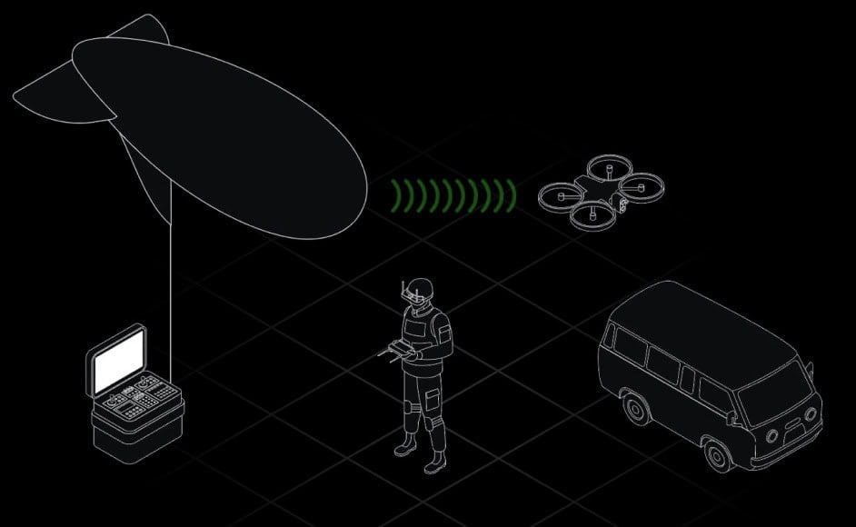 Ukrajina vytiahla do vojny technológiu z 2. svetovej vojny