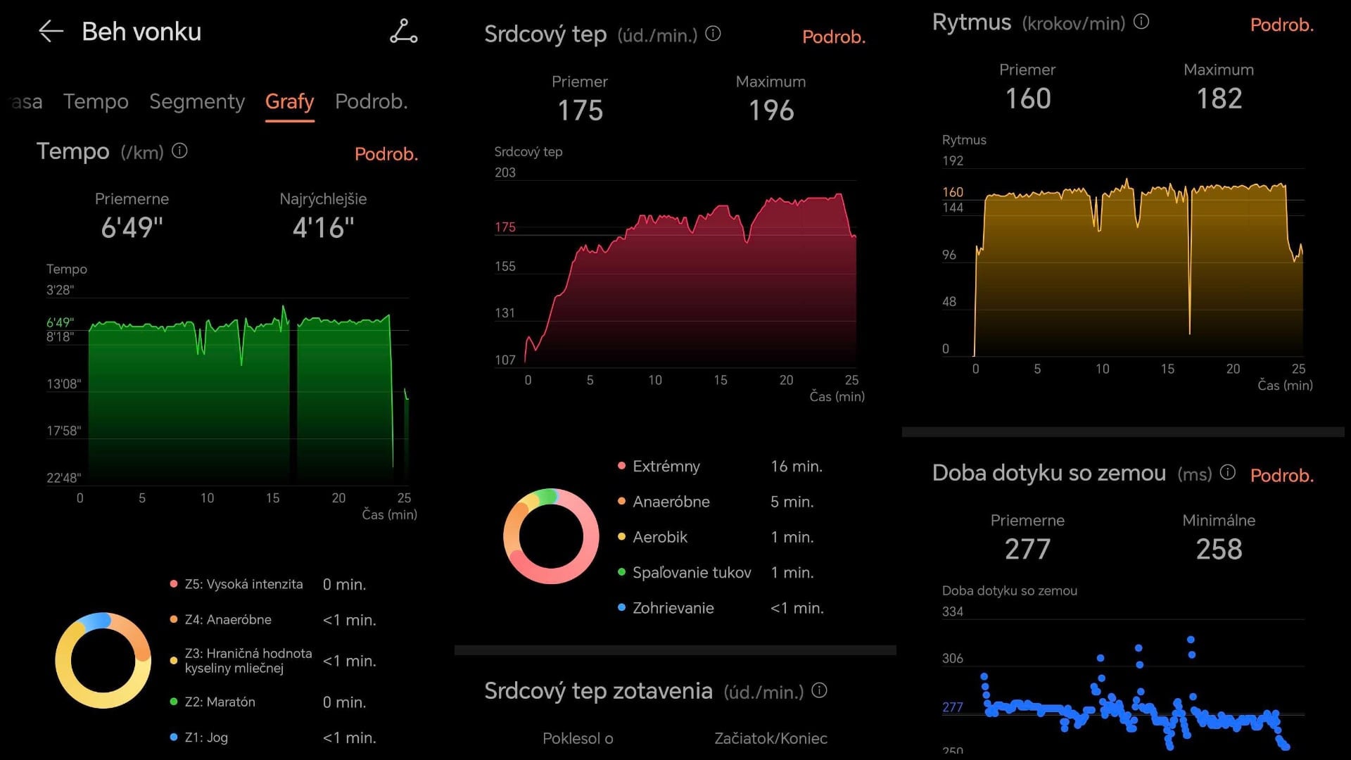 Huawei Watch GT Runner 2 recenzia