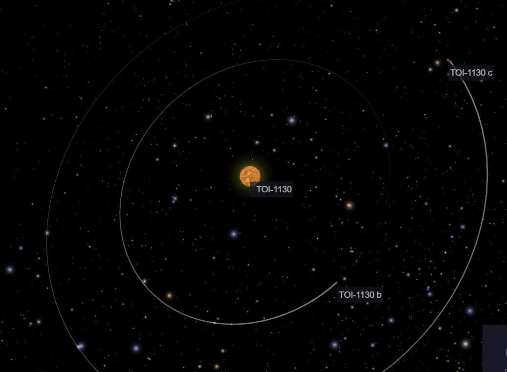 planetárny systém