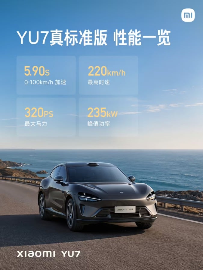 Predstavenie nového elektrického SUV Xiaomi YU7