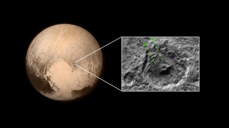 Icy surface of Pluto