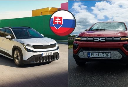 škoda epiq a dacia spring