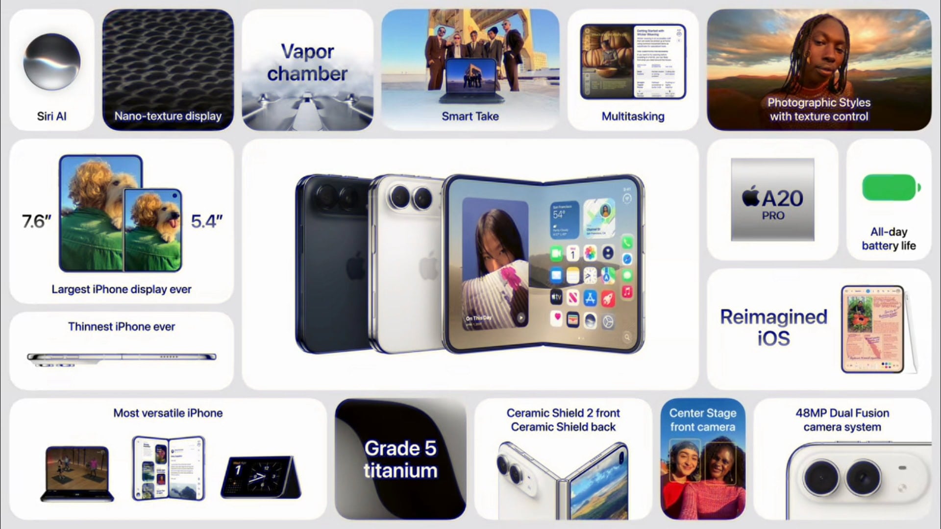 Apple iPhone Duo
