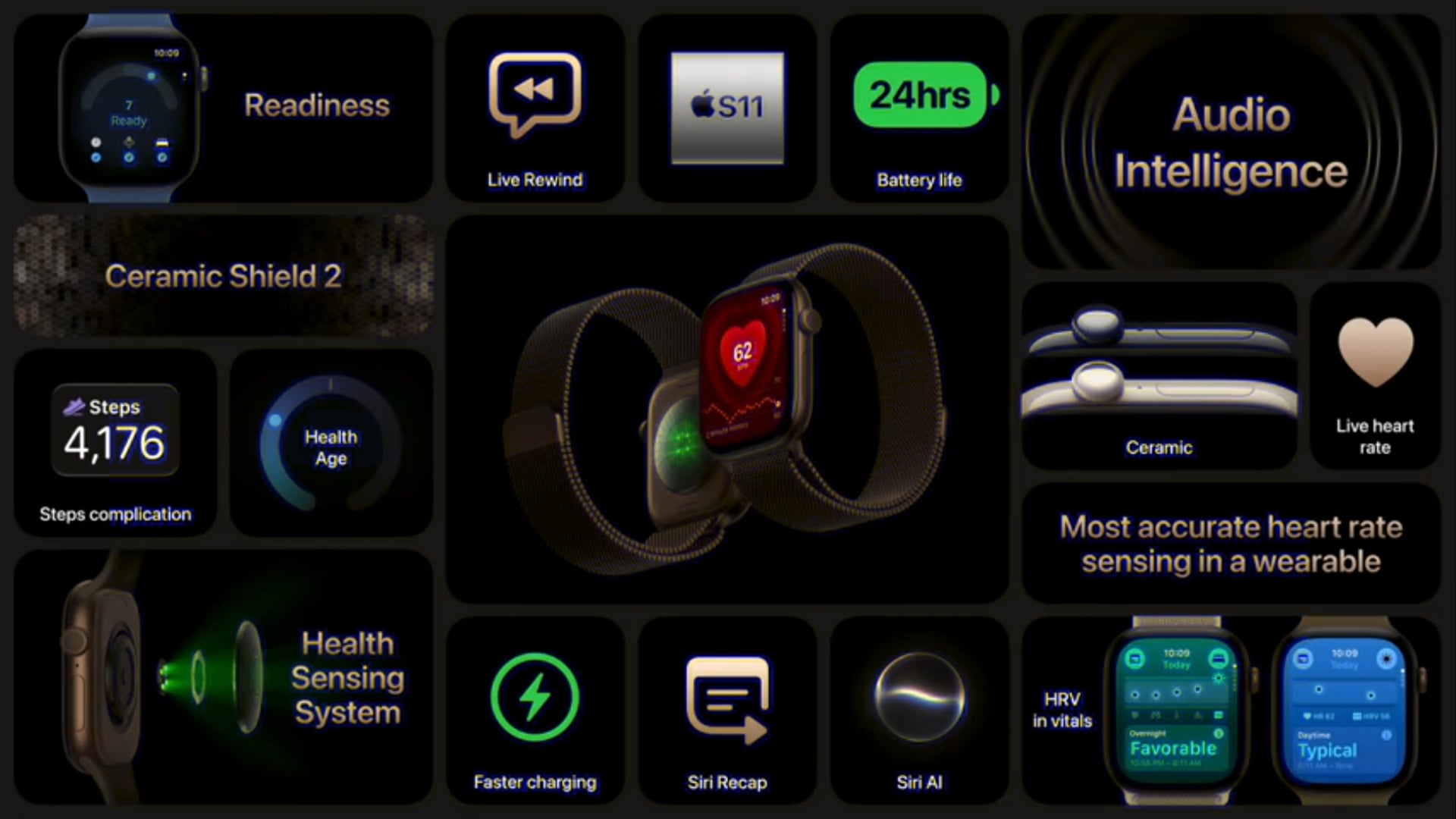 Apple nové smart hodinky